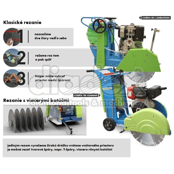 rezačka špár Sima Cobra 45 VARIO